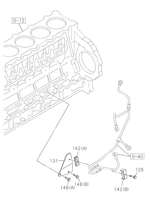 Partial Engine